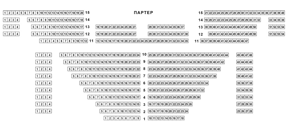 Цирк на вернадского расположение мест в зале