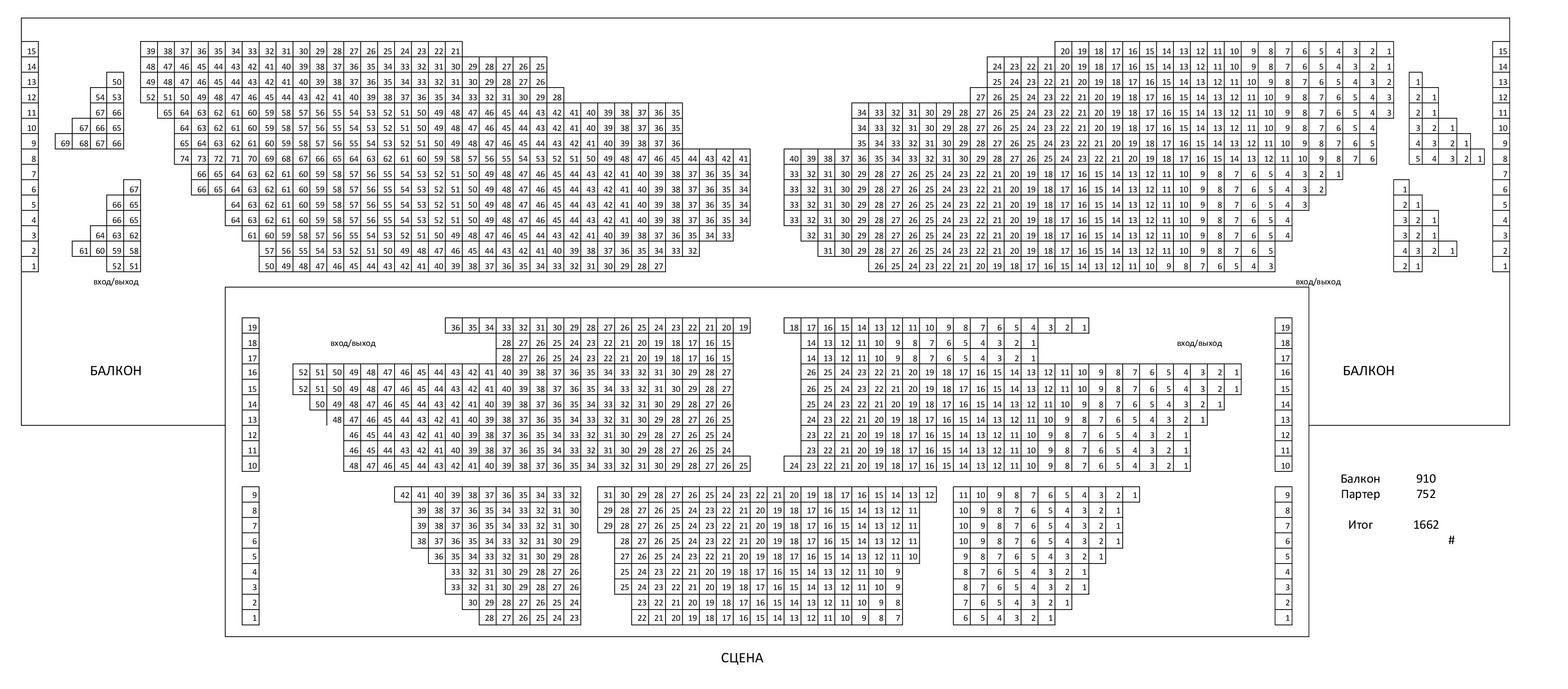 Отзыв о Московский драматический театр им. А.С. Пушкина (Россия, Москва) Невероя