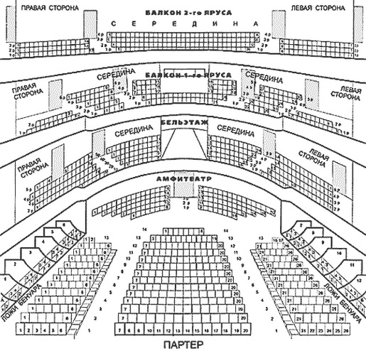 Театр ленсовета план зала с местами