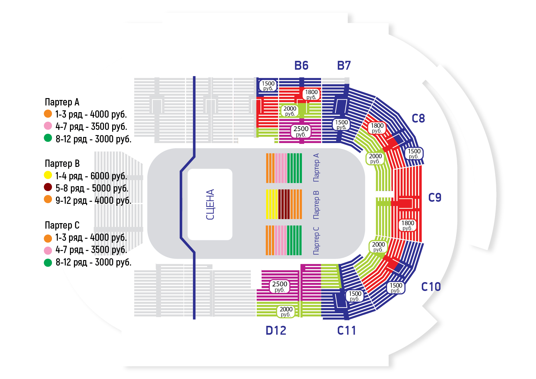 Арена 2000 схема трибун